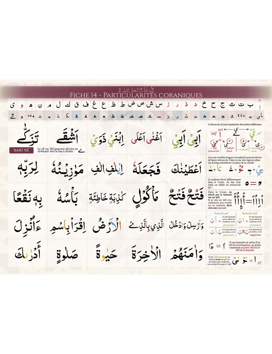 Version Indo-Pakistanais (nasta‘liq) de méthode Al Iqraiyyah d'apprentissage de lecture arabe - Sana Sana Livres > Islam > Apprendre l'Arabe 9782356336941 Librairie Musulmane Al-imen