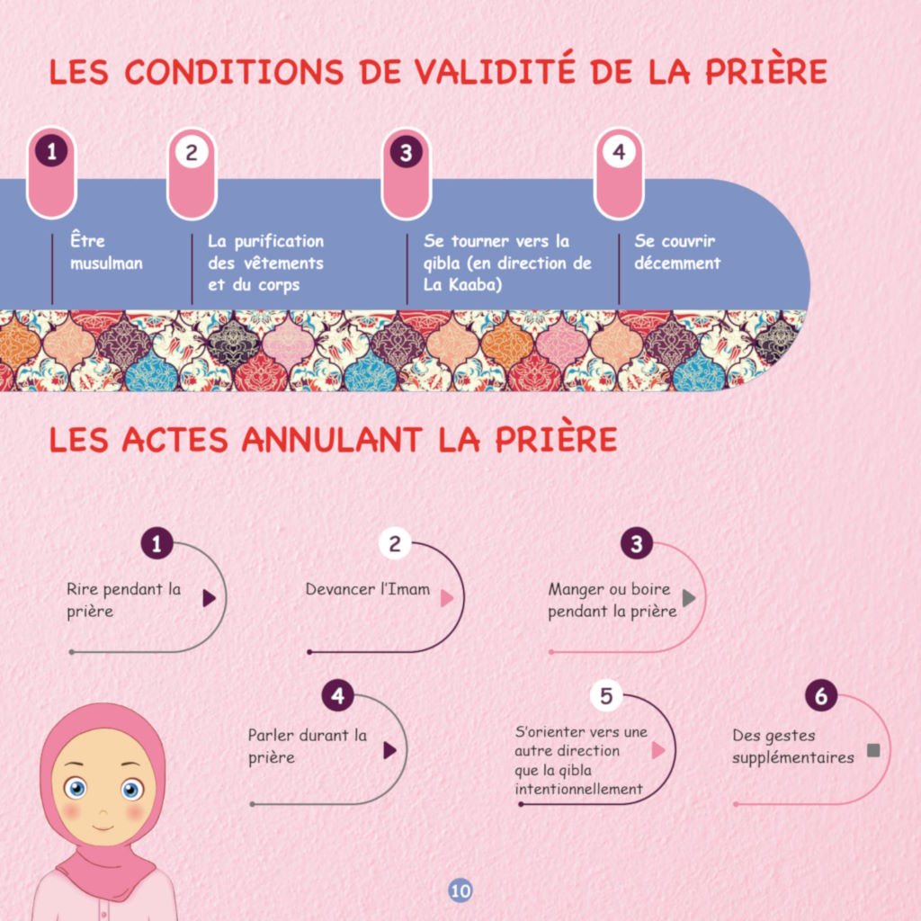 Les Ablutions et La Prière, Étape Par Étape pour Fille - Livres par édition par Digital Future disponible chez Al - imen