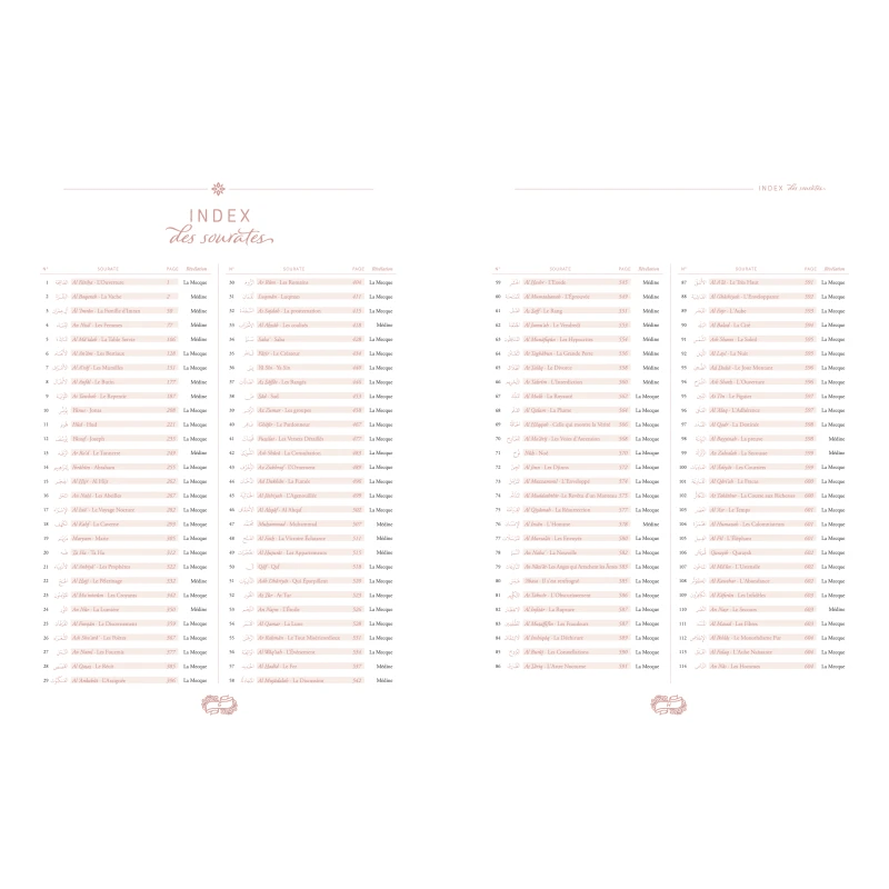 Mon Coran à tracer - Editions Al Imam Al imam Coran  9782493631121 Librairie Musulmane Al-imen