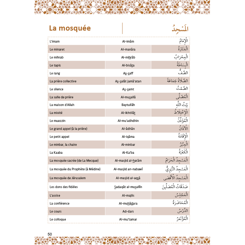 Mon Vocabulaire Islamique : Approche progressive et thématique - Par Amin Salih - Éditions Al - Hadîth disponible chez Al - imen