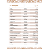 Mon Vocabulaire Islamique : Approche progressive et thématique - Par Amin Salih - Éditions Al - Hadîth disponible chez Al - imen